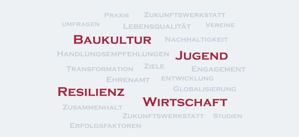 Titelbild des Flyers Der Ländliche Raum im Dialog von Wissenschaft und Praxis Wortwolke mit vier dominanten Wörtern: Baukultur, Jugend, Resilienz, Wirtschaft