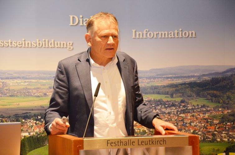 Bilder anzeigen